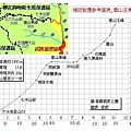 雪山主東海拔高度表.jpg