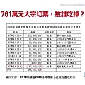 投影片20.JPG