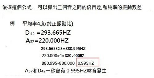分割音程的計算與實務4