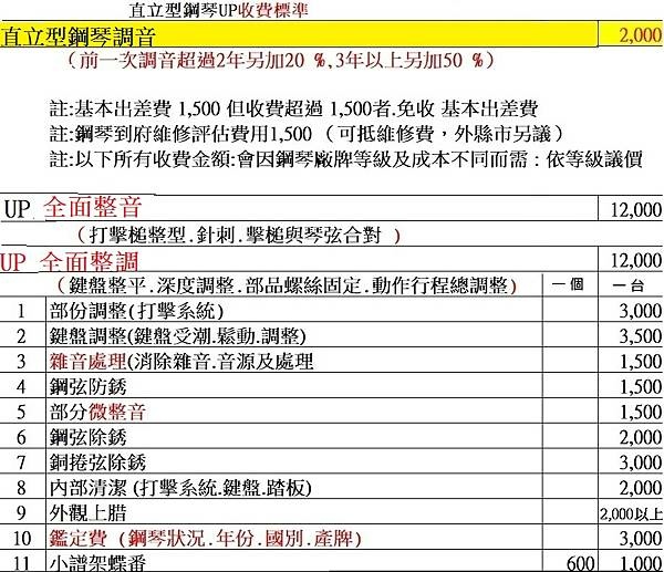 直立式 鋼琴調音收費標準: