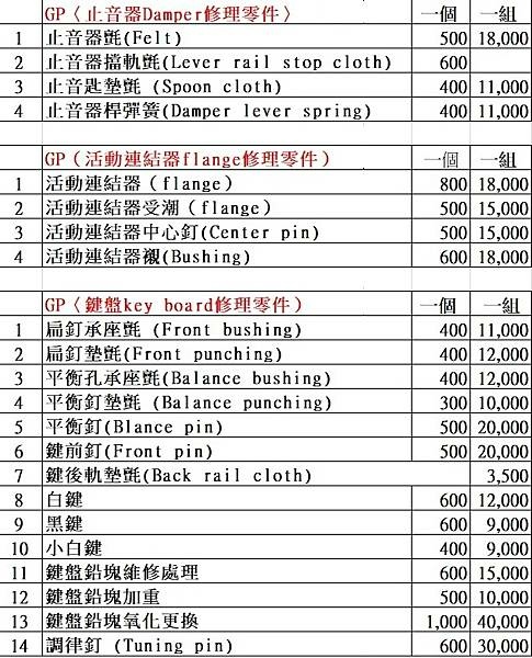 平型鋼琴  調音收費標準