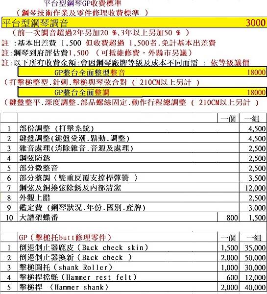 平型鋼琴  調音收費標準