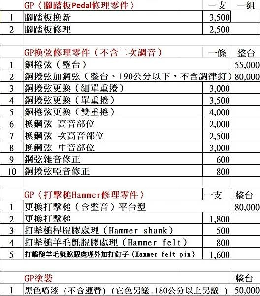 平型鋼琴  調音收費標準