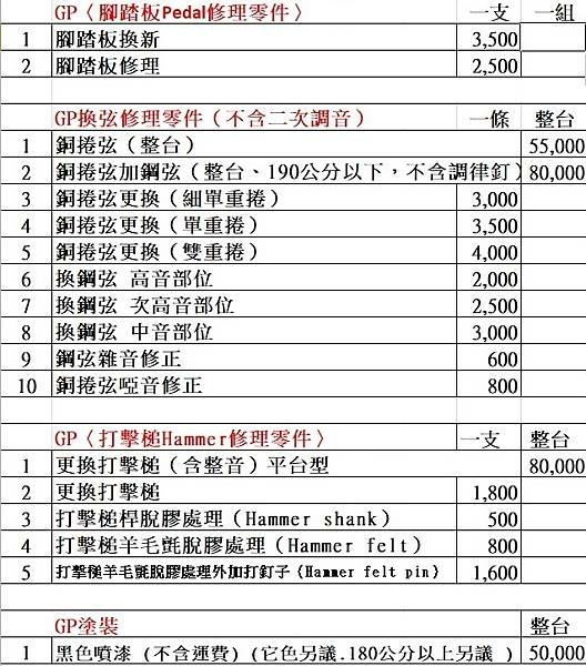 平型鋼琴  調音收費標準