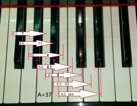 分割音程的計算與實務e.jpg