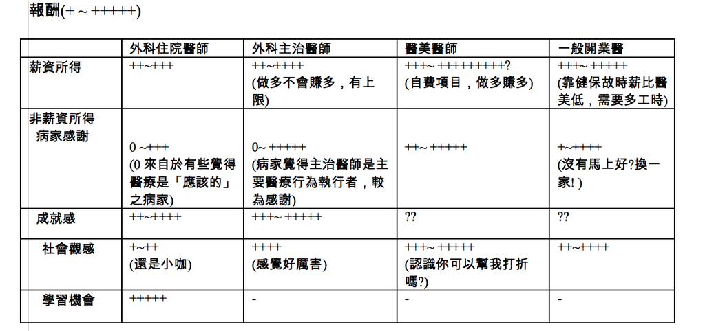 螢幕快照 2012-05-26 下午4.34.17