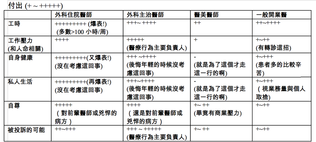 螢幕快照 2012-05-30 下午2.54.23