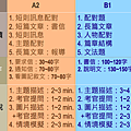 螢幕快照 2016-01-02 下午9.49.33.png