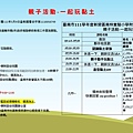 南梓實小附幼社區教保資源中心-pdf_page-0005.jpg