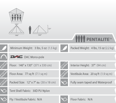 Nemo-Pentalite_6