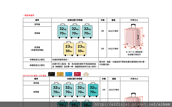 螢幕快照 2018-08-03 下午9.57.19.png