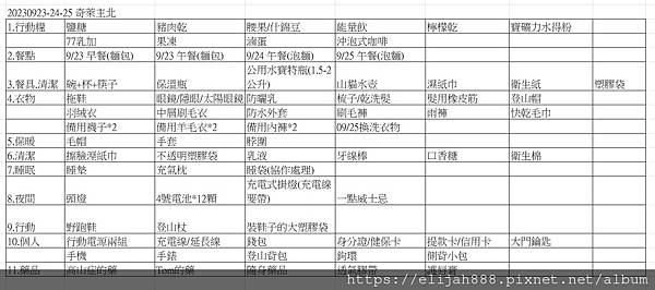 【來去奇萊山】一日奇萊主北。Day0之霧社儷萊春陽山莊住一晚