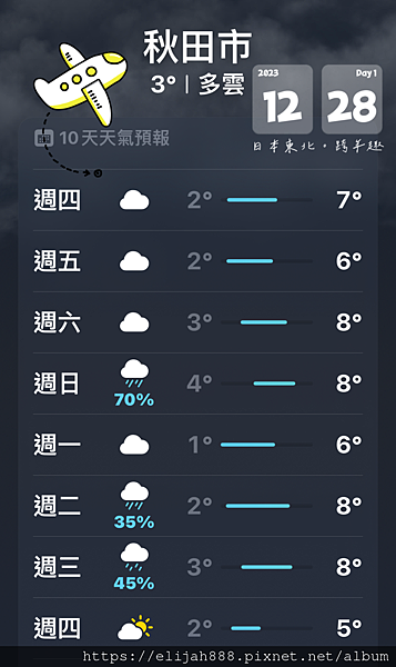 【2024跨年秋田/青森賞雪。秋田住一晚】虎航直飛秋田機場/