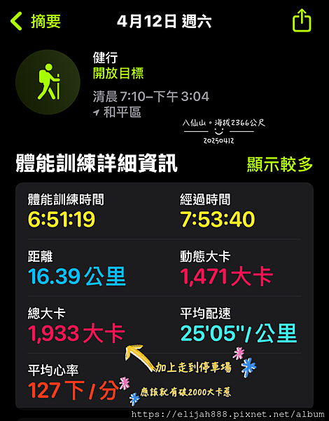 【谷關健行/住宿】谷關七雄老大。海拔2366公尺八仙山主峰。