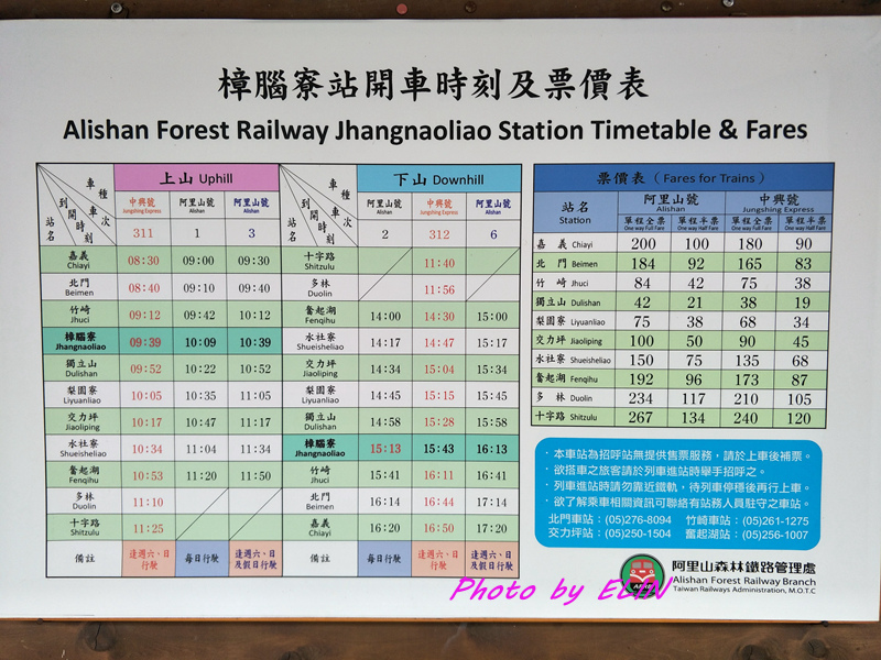 1061230.31-愛木村+青山咖啡館+竹崎親水公園+白樹腳驛站+樟腦寮車站+獨立山+竹香園甕仔雞+綠盈農場+安仔牛肉鍋-85.jpg