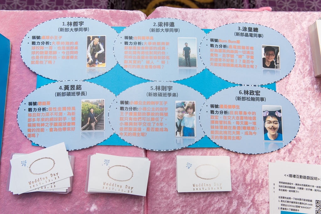 【台北婚攝 | 林口好日子宴會餐廳】建良  芳慈 婚禮紀錄 婚攝 By Boris ,尹林婚攝,尹林婚禮紀錄,婚禮錄影,優質婚攝,口碑婚攝,結婚,迎娶,類婚紗,午宴