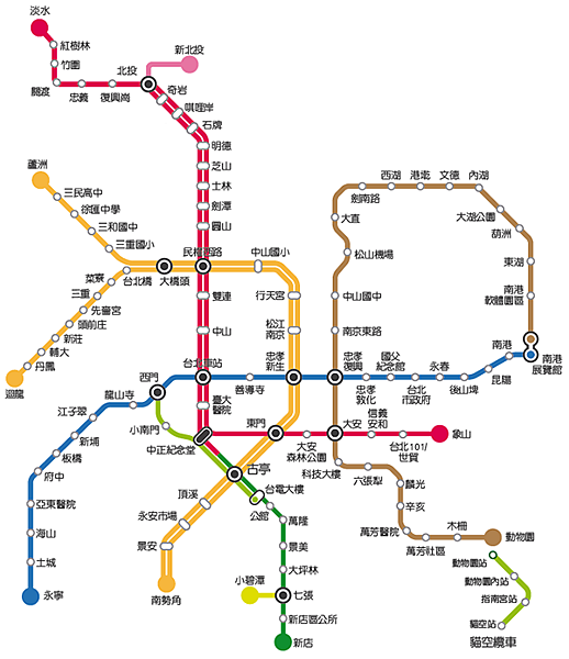 台北捷運圖