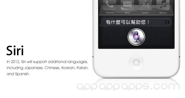 Siri-Chinese1