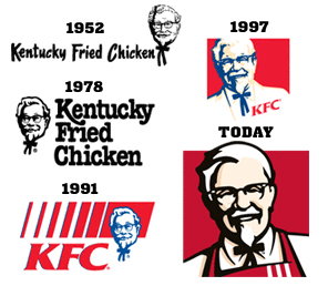 kfc-logo-history