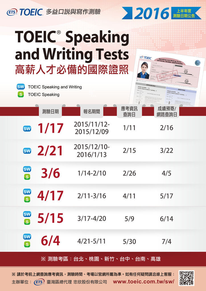 多益說寫測驗 2016上半年測驗日期公告