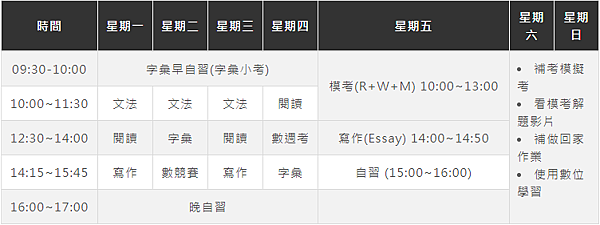 菁英SAT課程規劃-菁英高雄sat補習班