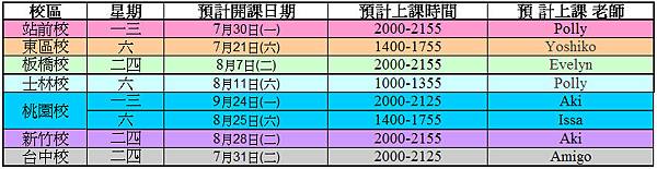 日文進階開課日期