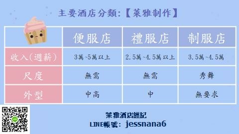 酒店分類-萊雅PTT20.jpg 酒店分類-萊雅PTT20.jpg