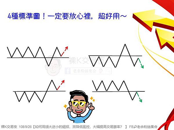 1080926老余交易夜4.jpg