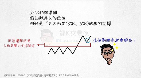 1081003老余交易夜3.jpg