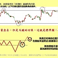 1090206老余交易夜6.jpg