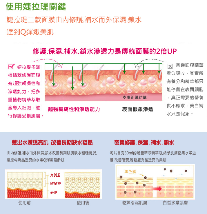 我每月都有打雷射婕拉?JANEELLA多漾植晶粹面膜能立即用於雷射術後嗎?