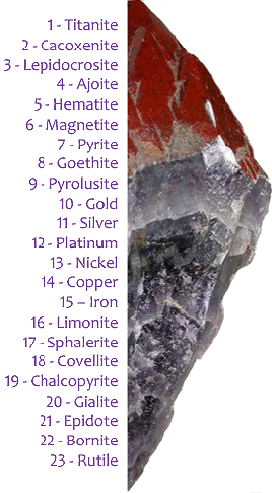 auralite_super_23