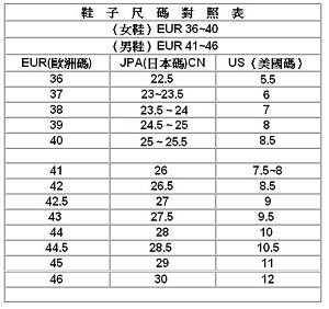 DC男女尺寸對照表.jpg