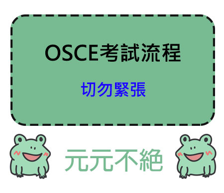 OSCE考試流程與注意事項