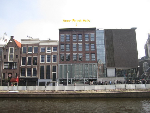 Anne Frank Huis