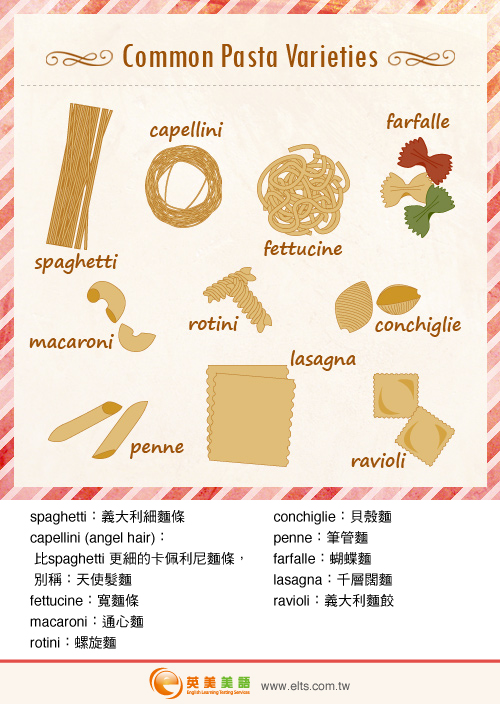 Common-Pasta-Varieties_c