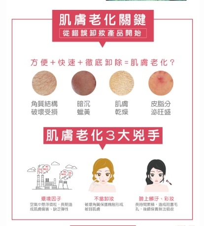 肌膚老化關鍵 試用