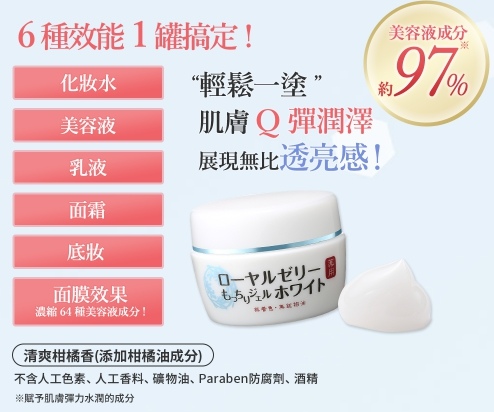 all in one 試用
