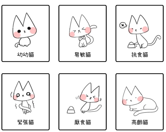 五大困擾2 試用