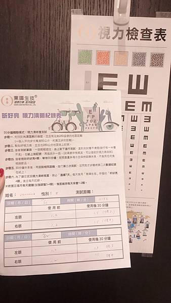 女人知己試用大隊、口碑行銷、部落客行銷、東曄生技CMT黃金比例-昕好亮葉黃素、東曄生技、昕好亮葉黃素、東曄CMT技術、30分鐘視力表檢查