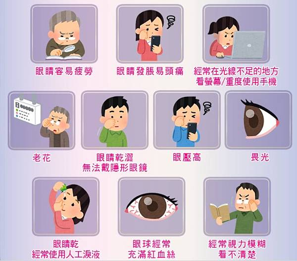 適用族群 試用