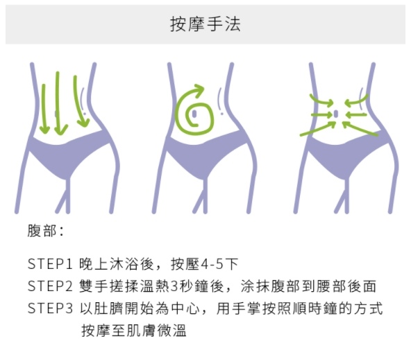 按摩手法1 試用