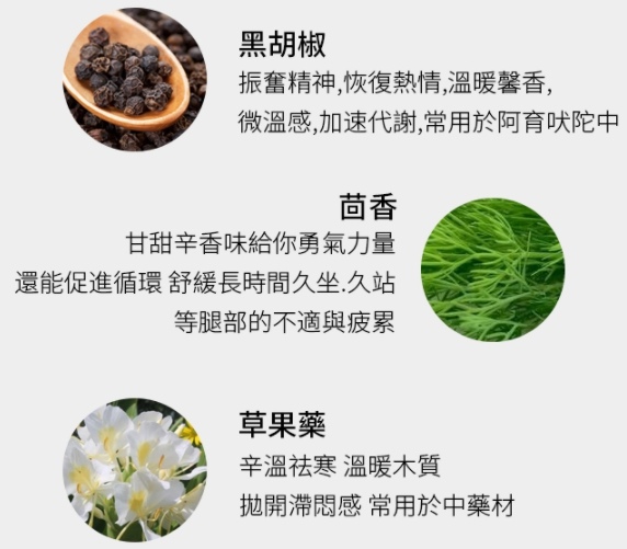 成分1 試用