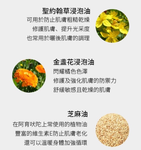 成分3 試用