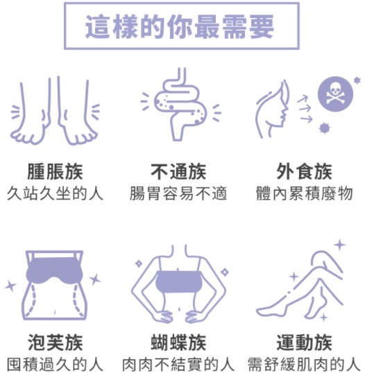 1602556262852 試用