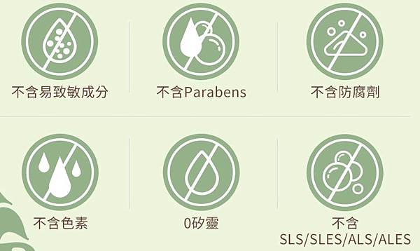 1623042052110 試用