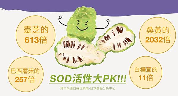 1634976115663 試用