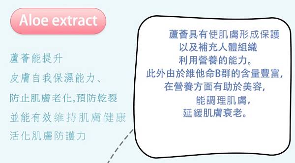 成分 試用
