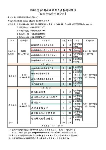 7考試時間配分表 (基礎).jpg