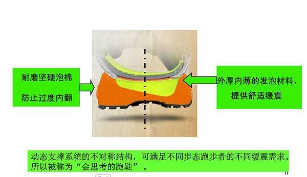 未命名 -1